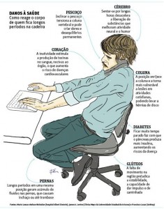 050715_TRABALHAR_EM_PE_1