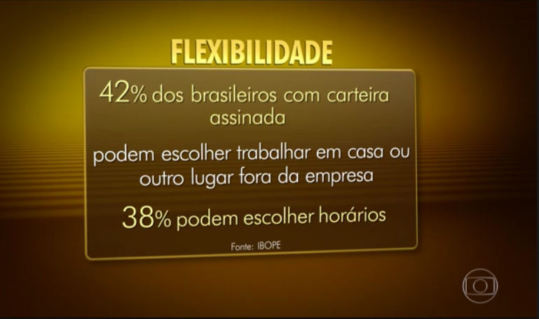 280316_PESQUISA_IBOPE